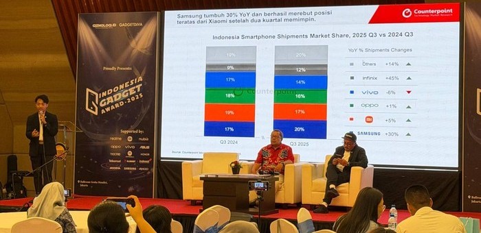 counterpoint samsung salip xiaomi1